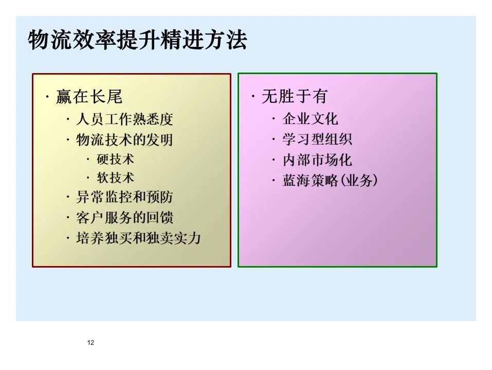宝马bmw制造过程,宝马bmw用车知识