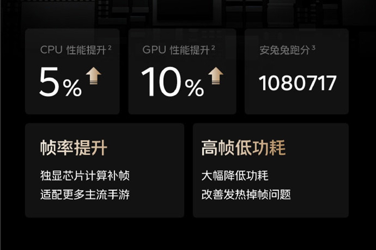 iqoo天玑700处理器对比骁龙768g,iqooneo7天玑与骁龙对比