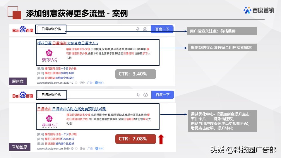百度搜索推广优化中心产品介绍