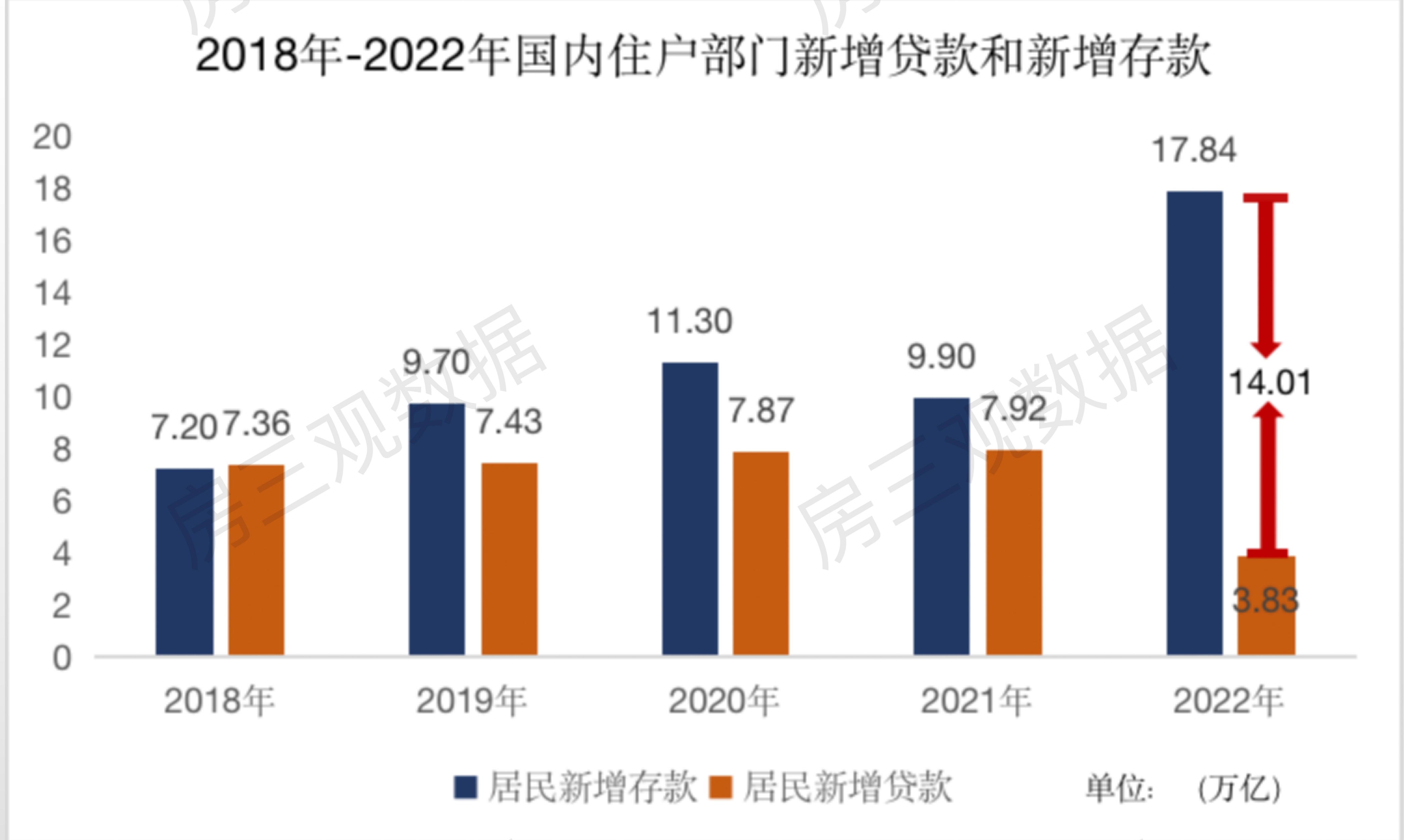 现金从银行贷到款,个人怎样从银行贷到款