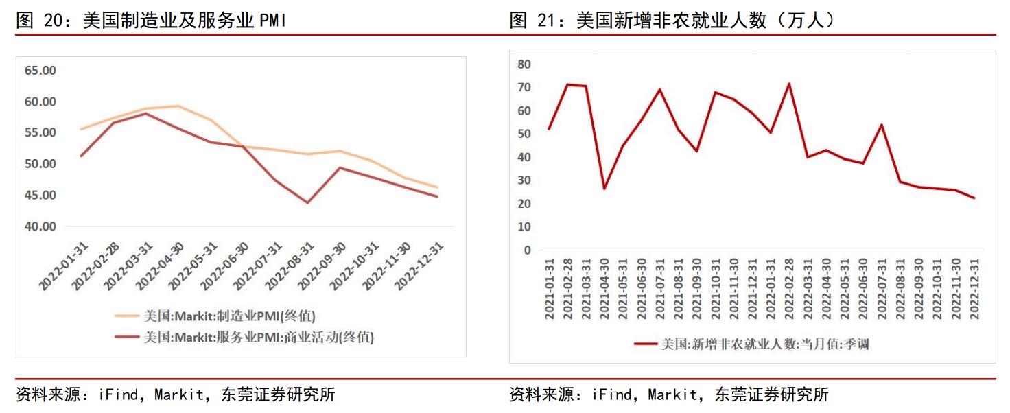 全球化布局加速，赤峰黄金：夯实黄金主业，冉冉升起的贵金属之星