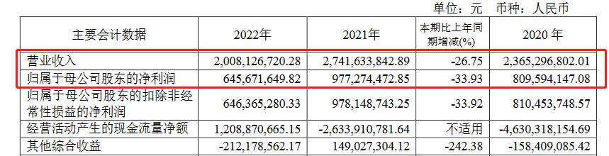 南京证券定增方案,南京证券定增