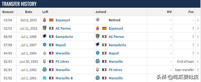 拿过大力神杯的球队有哪些,哪些足球明星拿过大力神杯