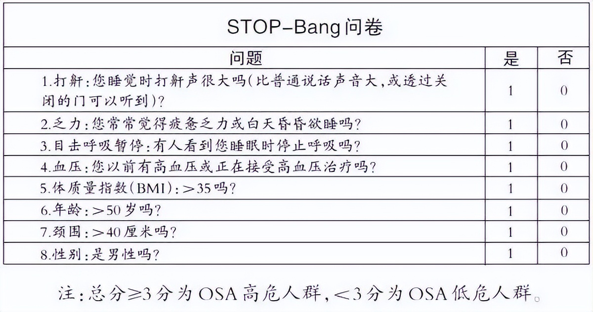 藏在睡眠里的杀手,小心隐藏冰箱里的杀手