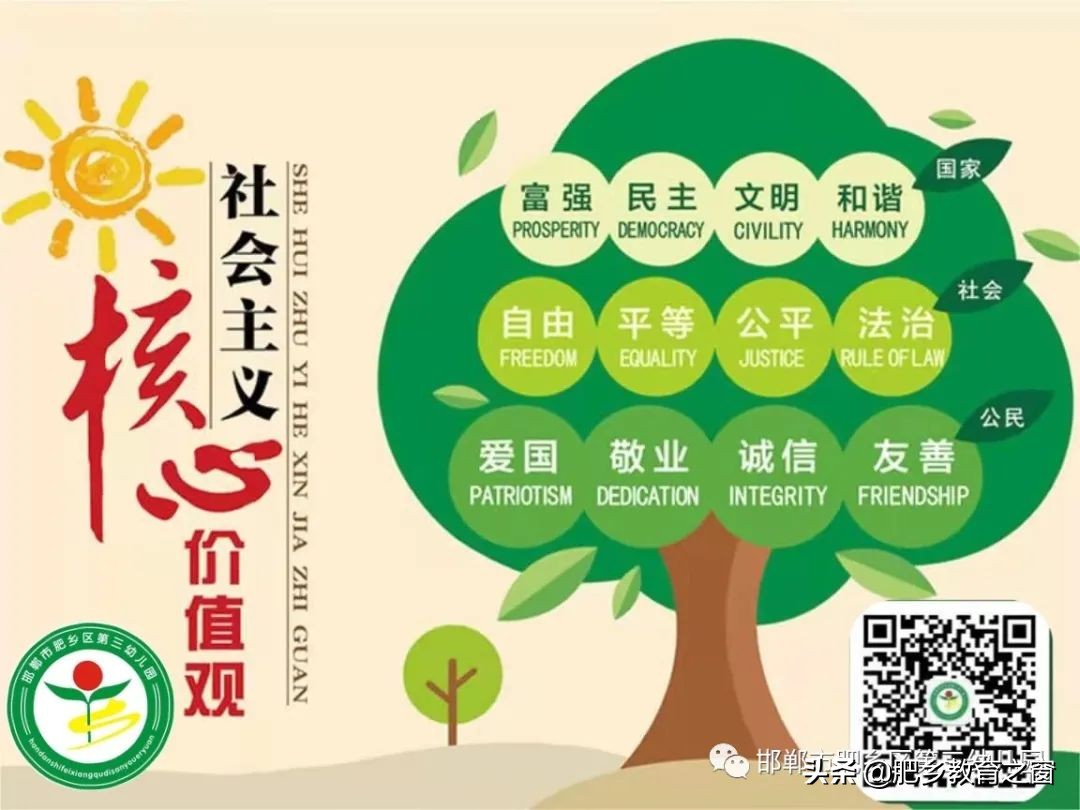 精心呵护育幼苗教导有方启人生——肥乡区第三幼儿园家长赠送锦旗