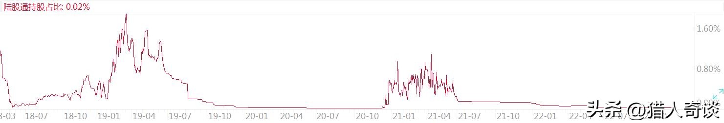 疫情三年后的旅游感悟,疫情三年后的旅行