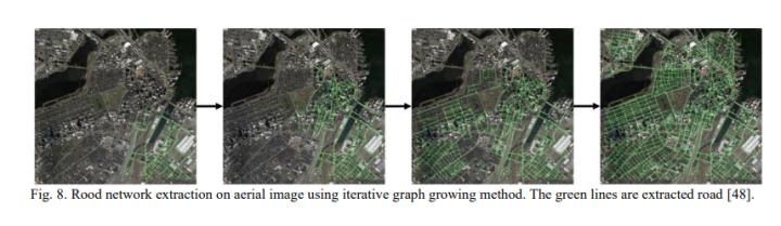 高精地图怎么做的,高精地图制作软件