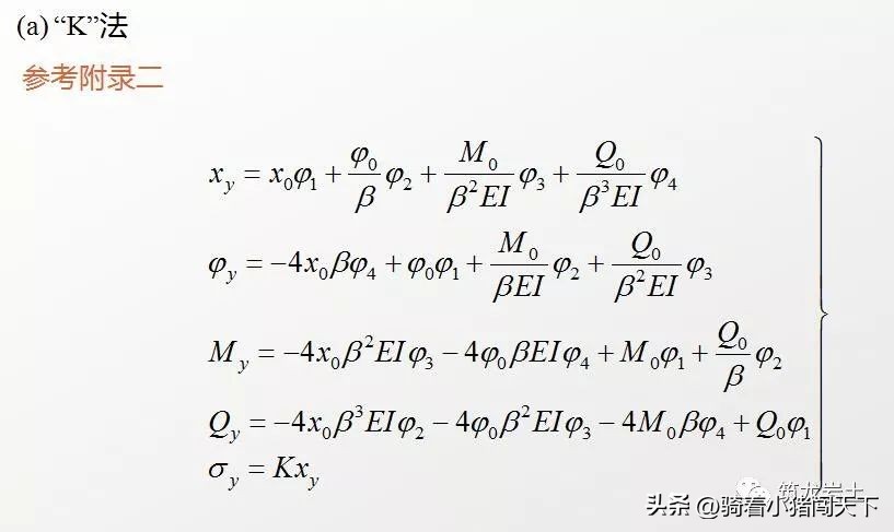 抗滑桩挡板的计算,抗滑桩的护壁怎么计算方量
