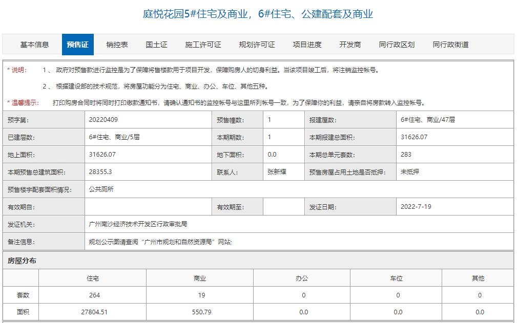 广州第二轮拍地地块详情,广州第二轮土拍