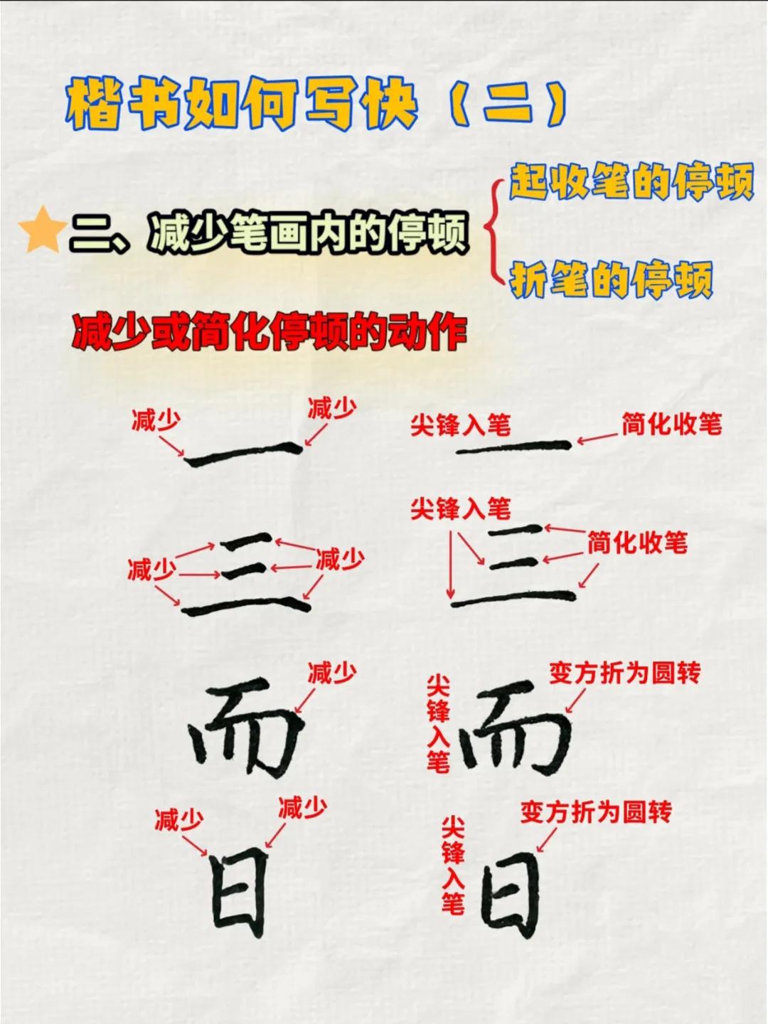 如何把字写得又快又好有什么技巧,如何把字写得又快又好的方法