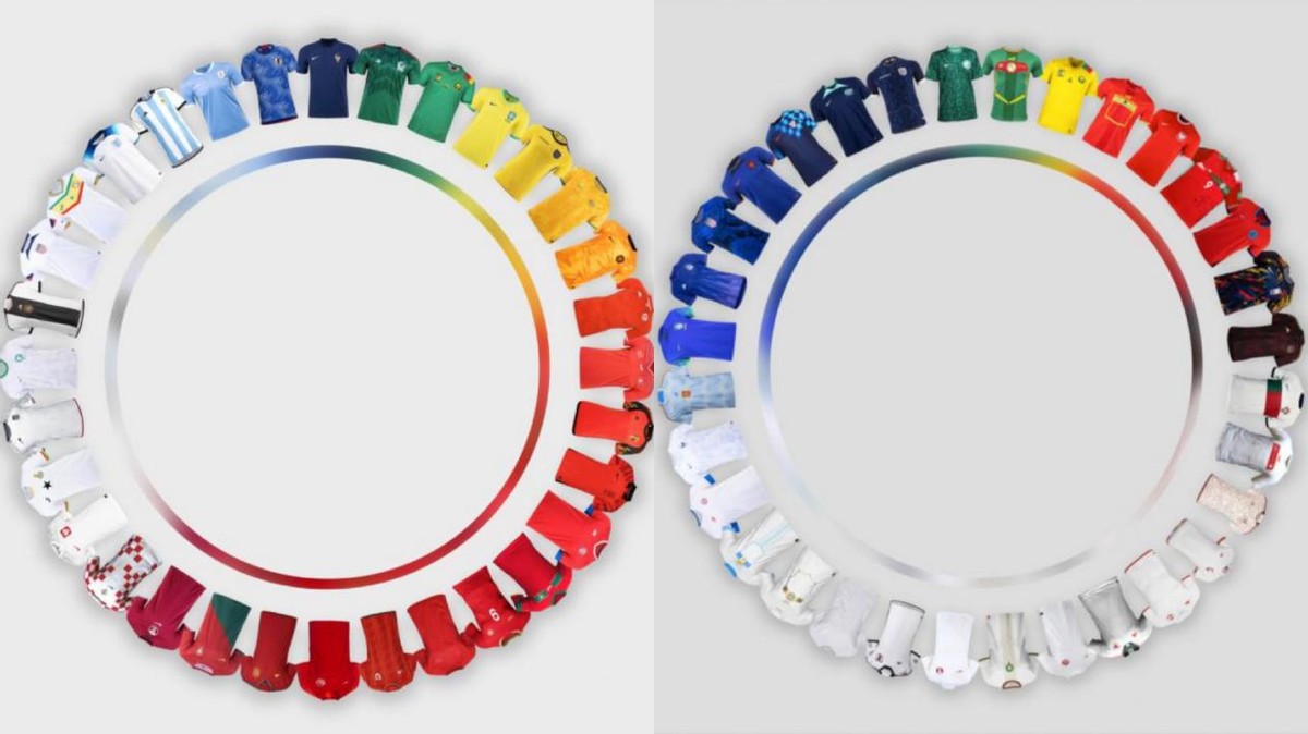 中国制造蓄势起飞！中文“悄悄”登上世界杯球衣，粉丝：倍有牌面