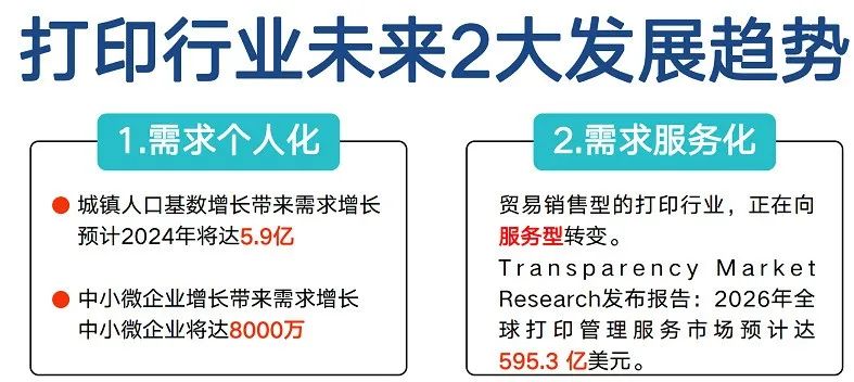 印掌门打印机招商,印掌门招商运营中心