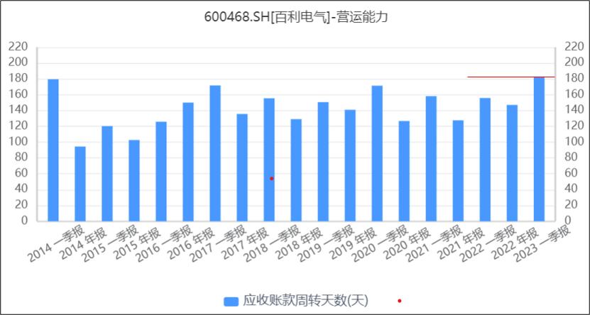 百利电气会成为妖股吗,百利电气今天为什么涨停