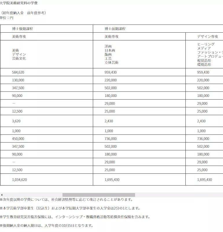 日本0学费留学项目推荐,日本美术专业艺术留学哪家机构好