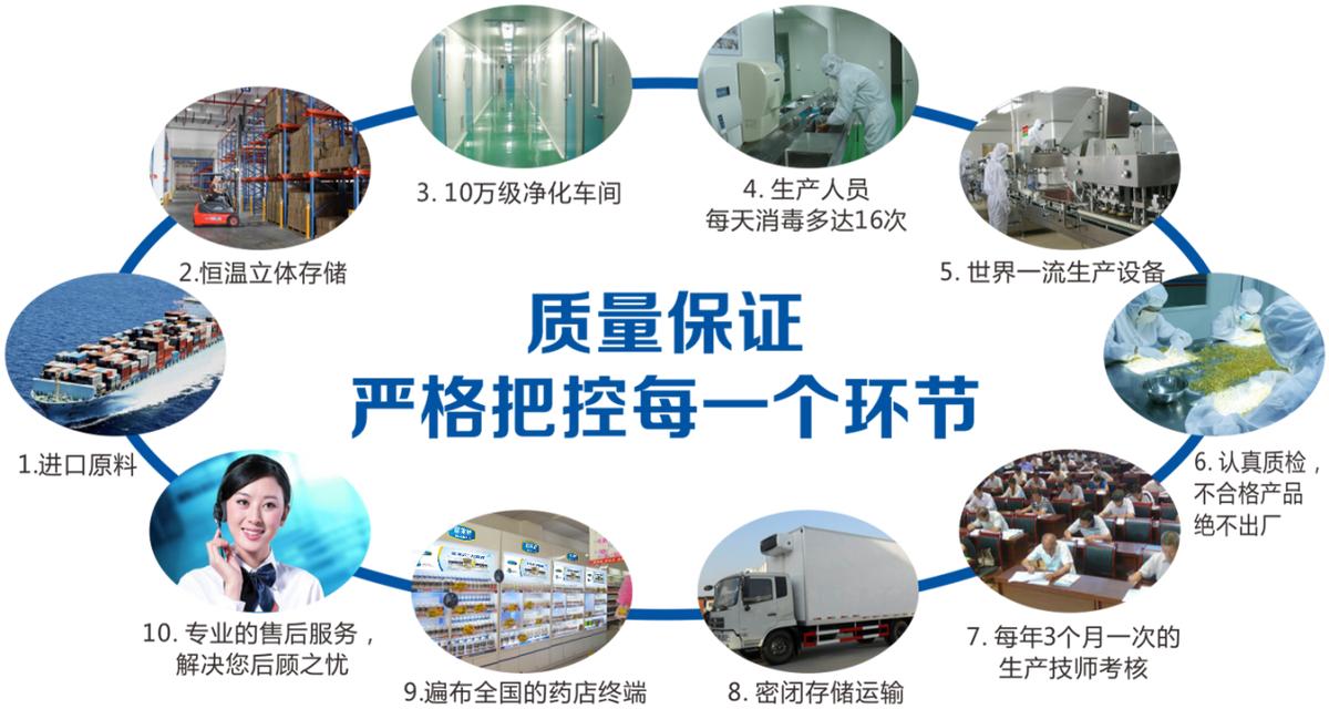 广东省连平市场监督管理局,广东省河源市连平县市场监督局