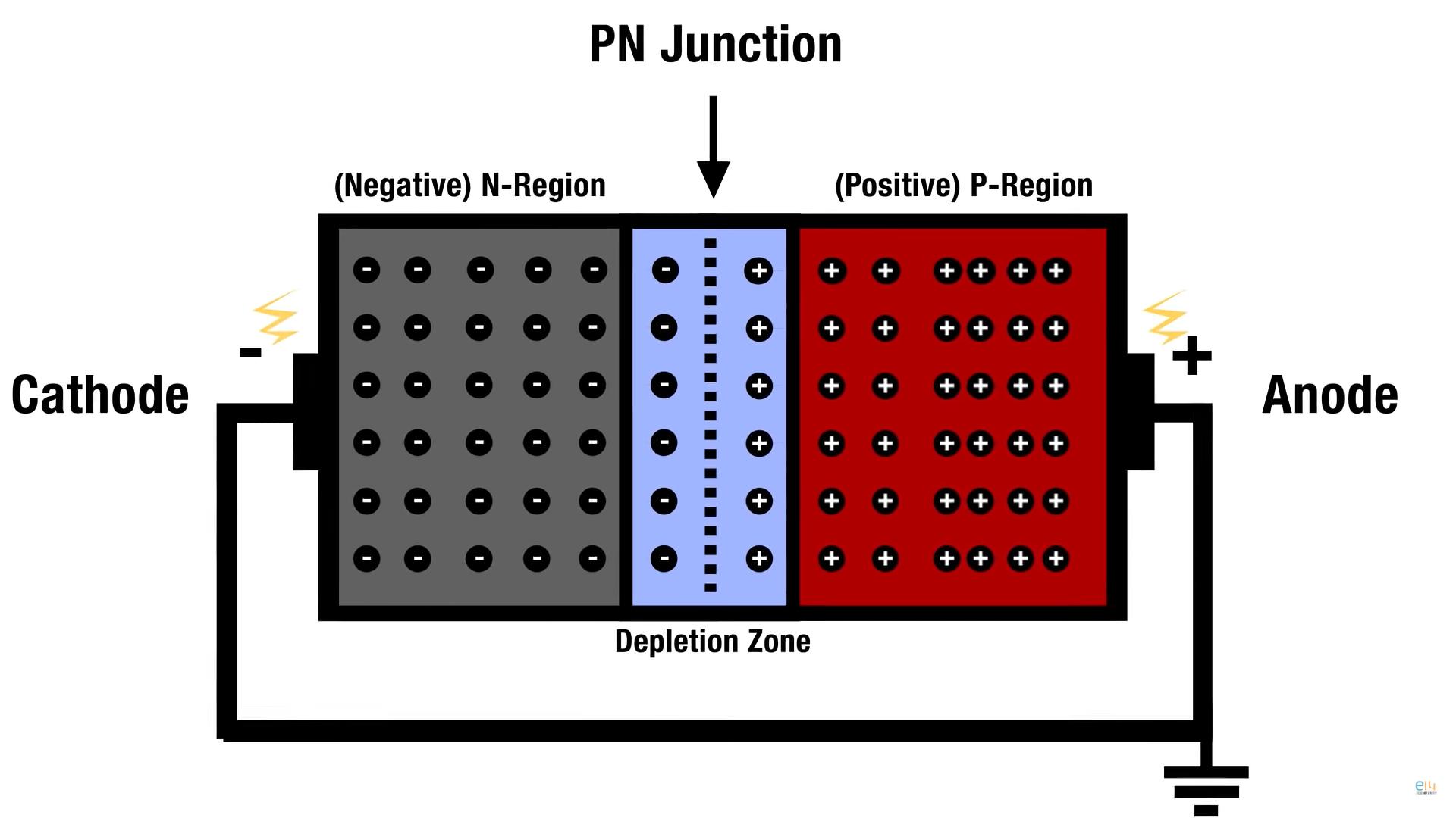 中压直流电磁弹射系统,直流中压电磁弹射系统