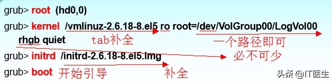 linux系统排查问题命令,linux系统管理基本操作