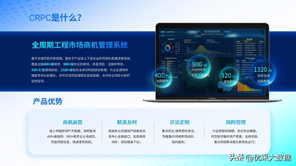 2023年1月全装修市场厨电篇-灶具