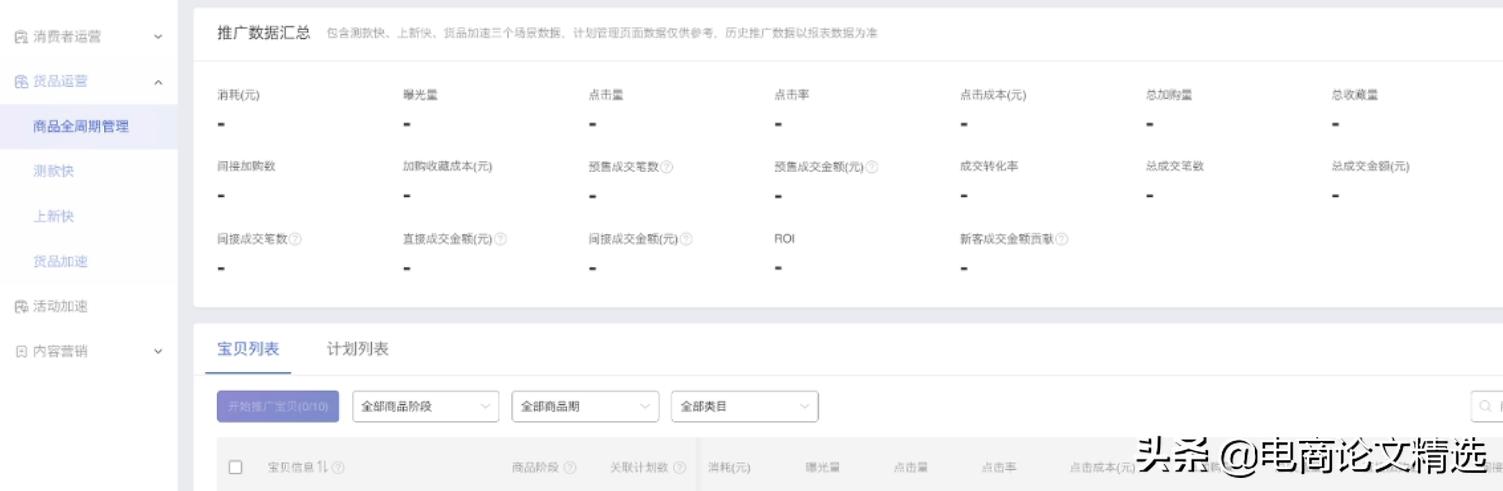 速度与激情货运版,电商卖货速度与激情