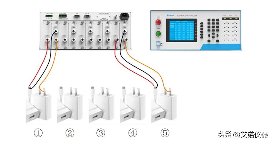 开关电源安规认证,开关电源3c安规标准