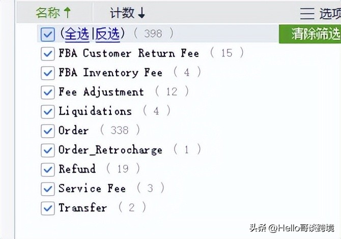 怎样计算亚马逊每日利润,亚马逊店铺利润计算