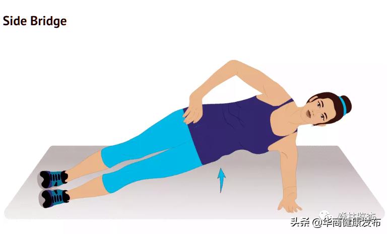 如何锻炼腰部力量改善腰痛问题,如何锻炼腰部力量改善腰痛图