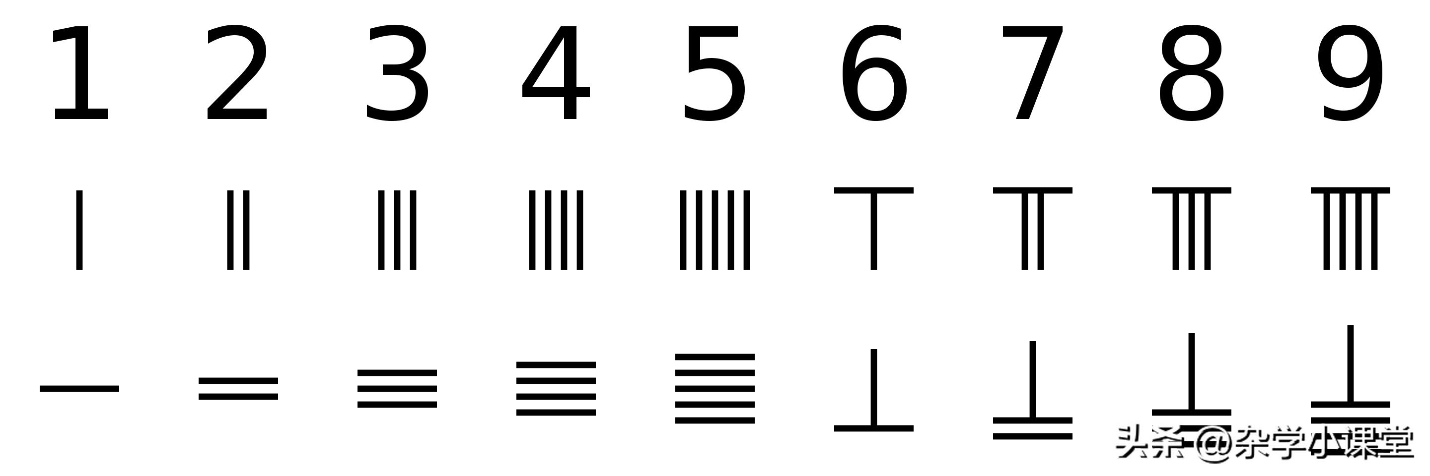 算盘是中国独有的么,算盘是从哪个年代开始流传的