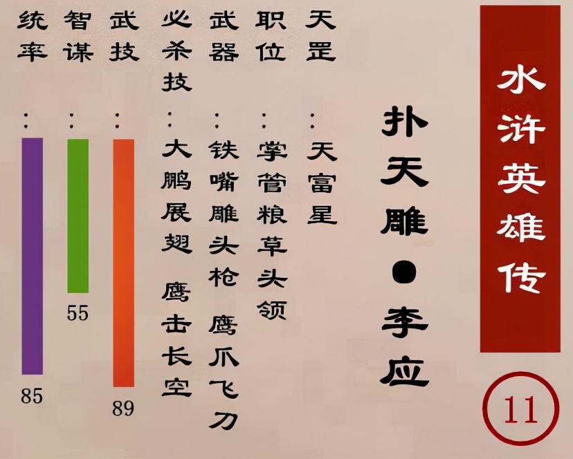 水浒传镇三山黄信怎么死的,秦明的徒弟黄信