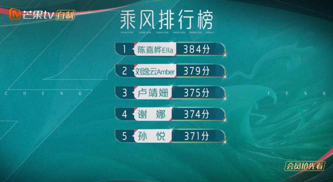 这季浪姐有复活吗,本届浪姐名单