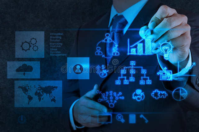 戴尔利用crm提高企业核心竞争力,企业crm管理系统提升企业竞争力