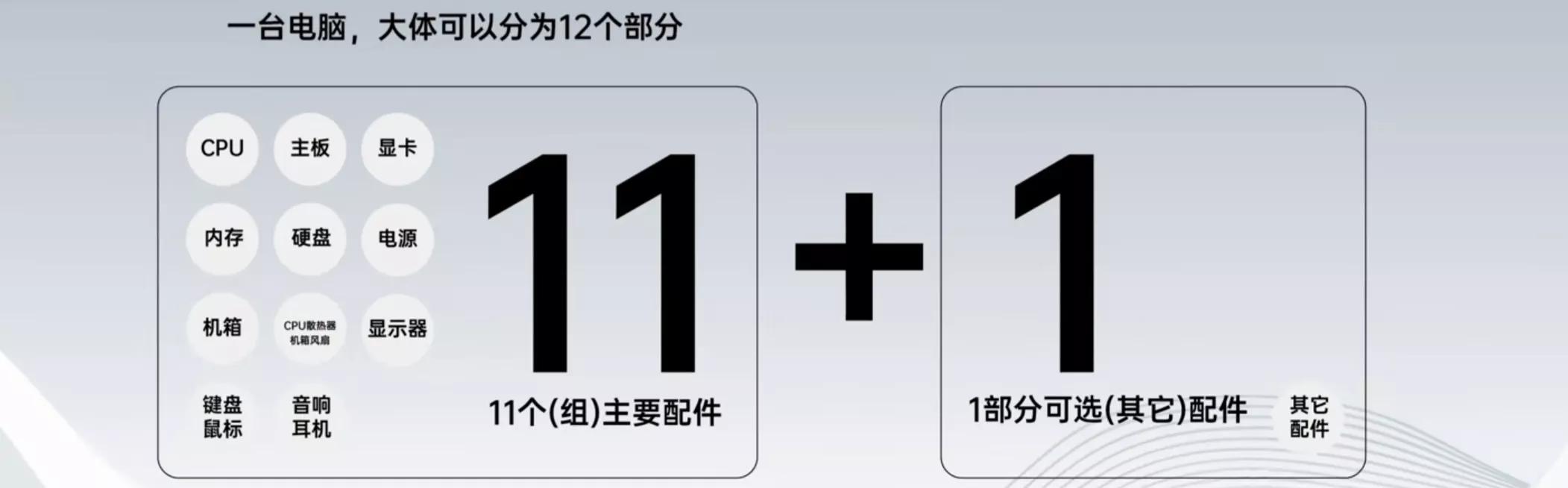 电脑cpu装机教程,组装电脑安装cpu教程