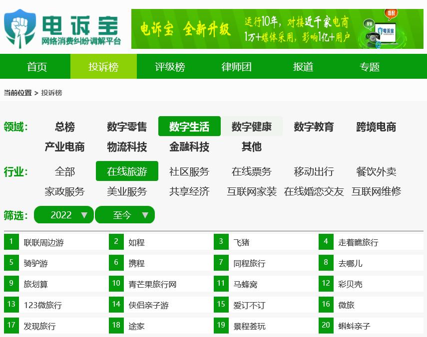 「移动出行周报」11月第四周：又一地网约车被纳入出租车管辖...