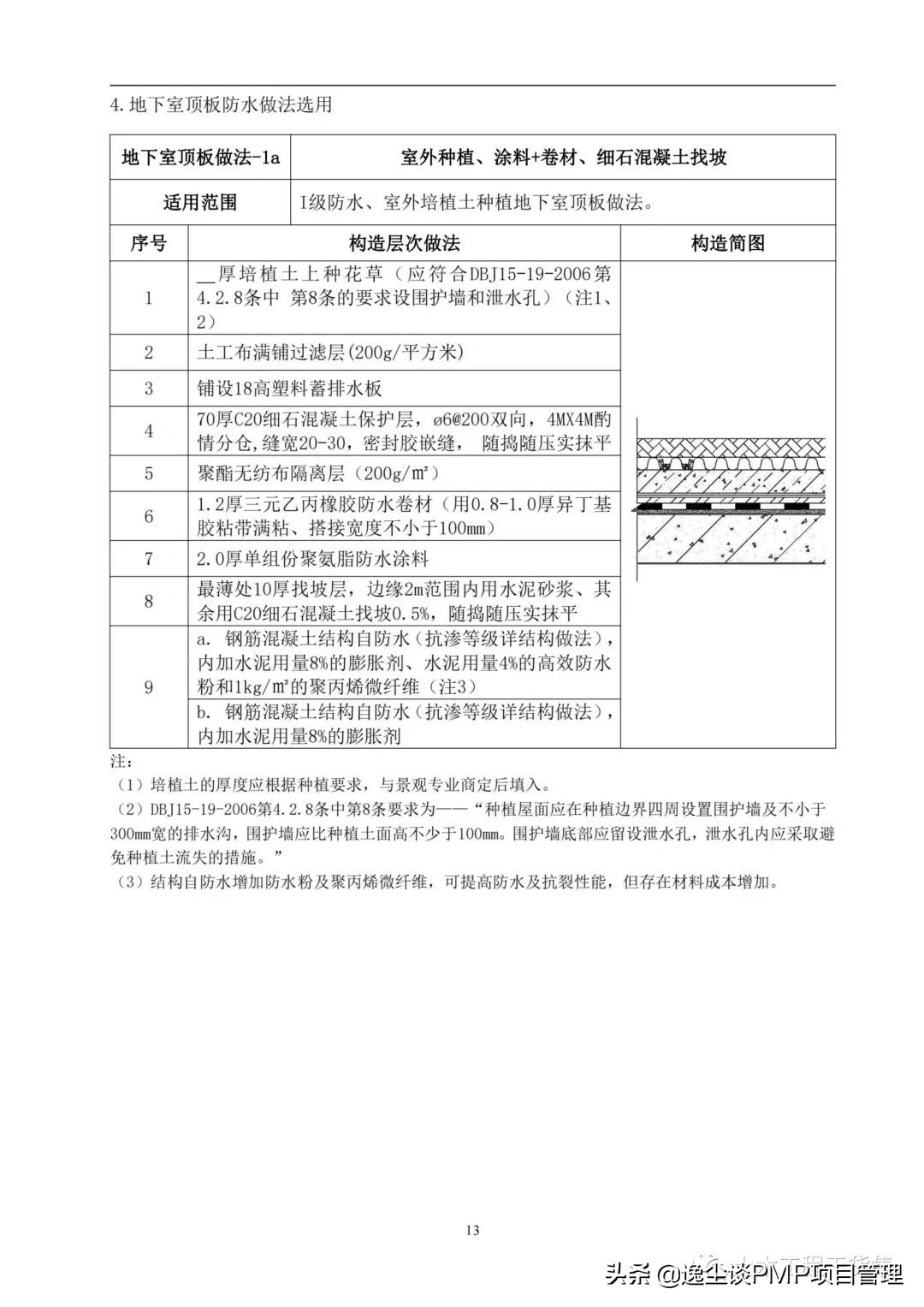 住宅防渗漏体系操作指引,建筑防渗漏施工标准图