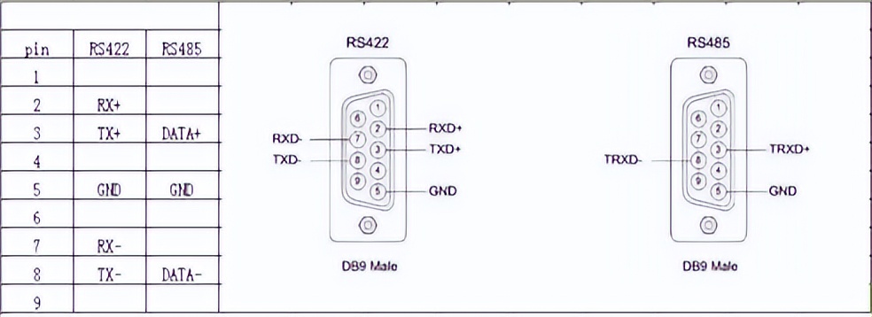 minipcie转usb3.0速率如何,minipcie转usb接口