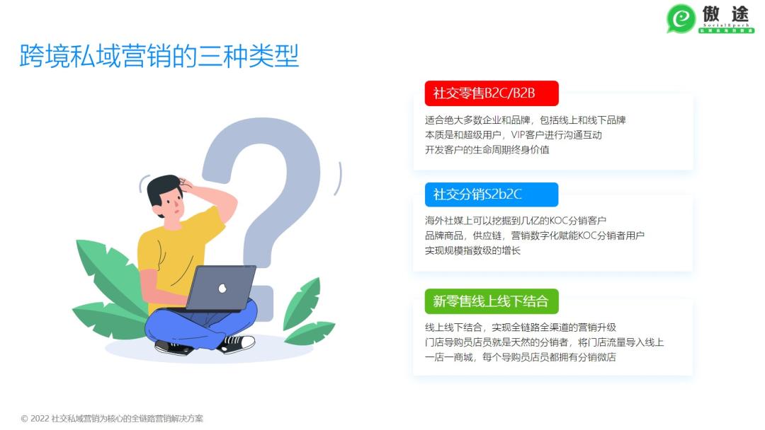 s2b2c新零售案例,跨境电商新零售案例分析