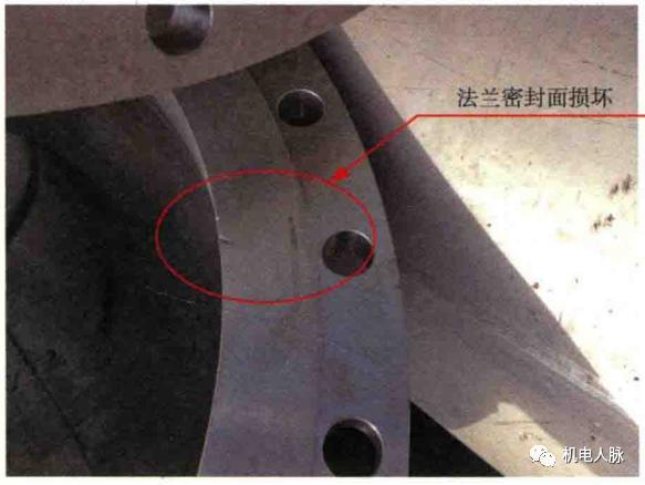 管道法兰连接波纹管,管道法兰连接视频