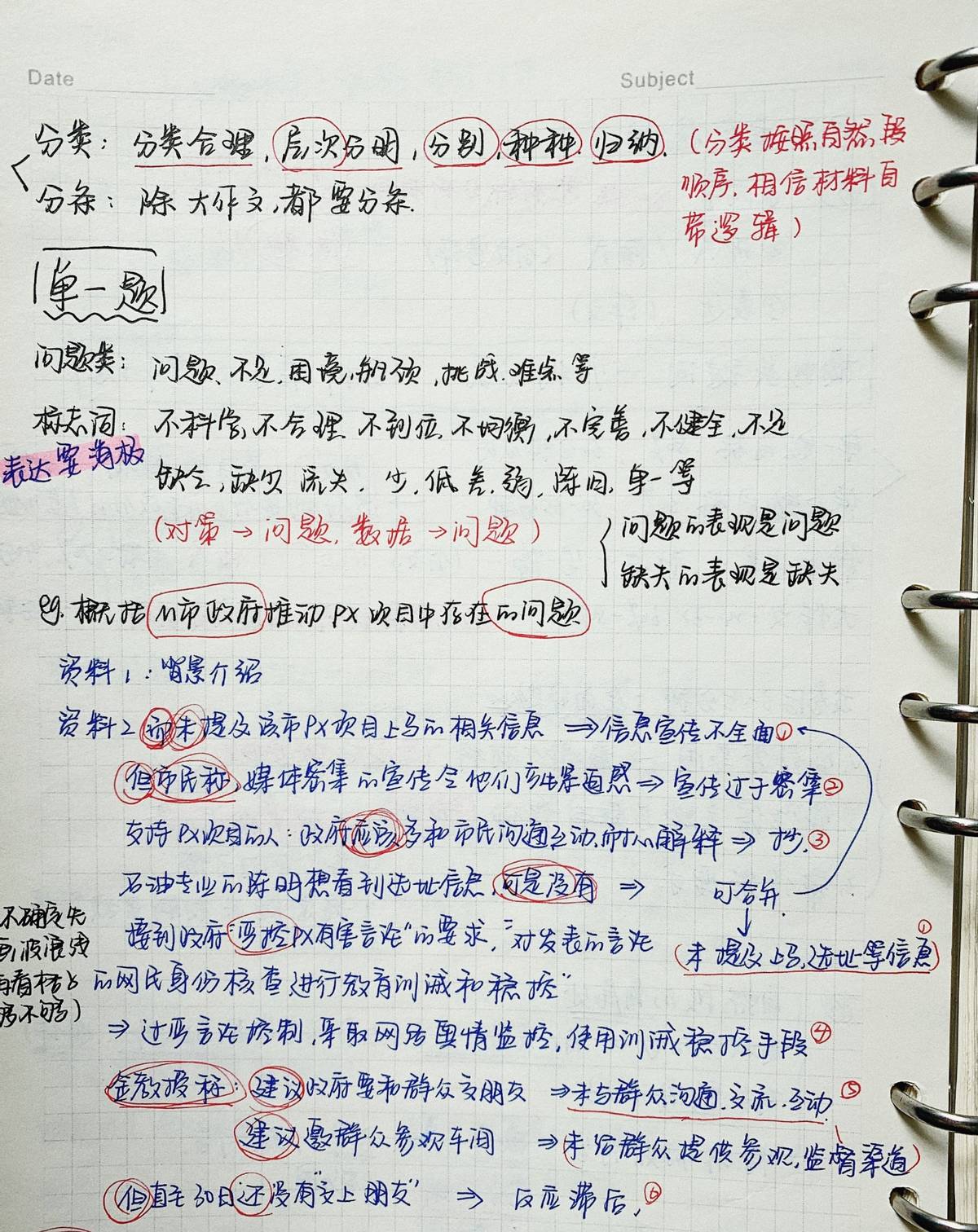 申论背范文有用吗,申论作文要背吗