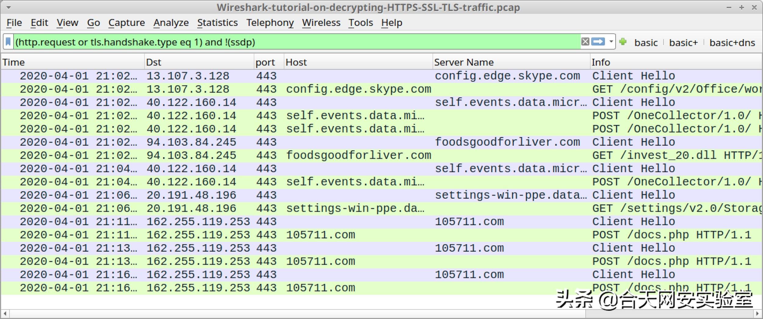 http协议,https端口