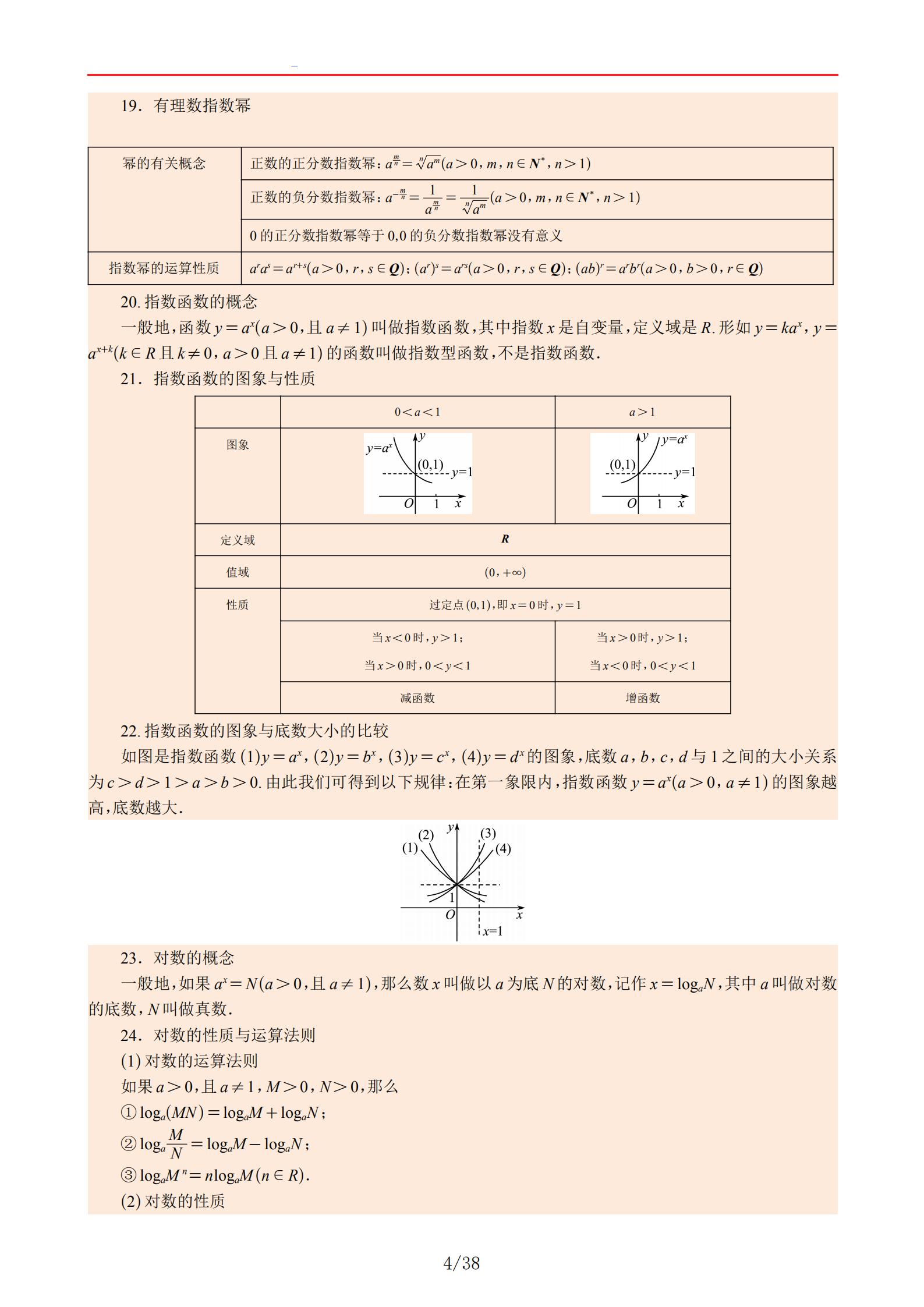 高中数学函数难还是几何难,高中数学难在函数