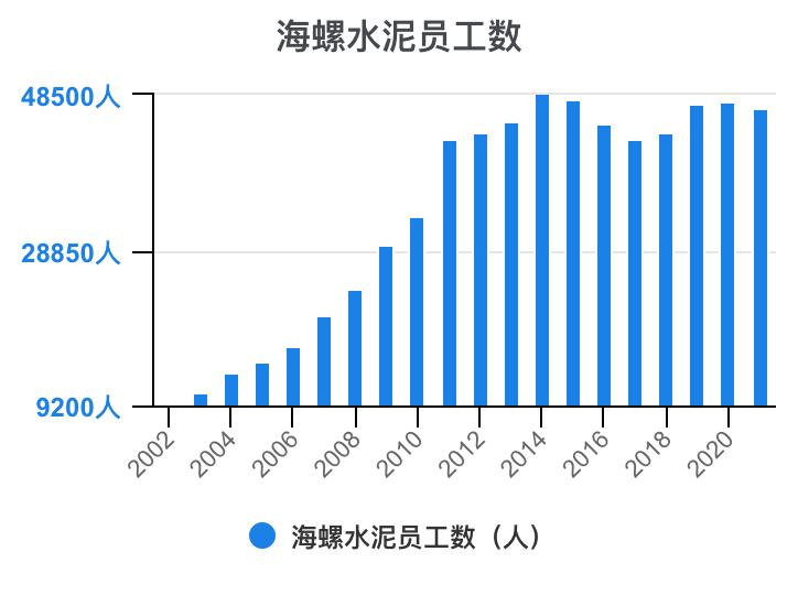 娴疯灪姘存偿21骞翠笁瀛ｅ害璐㈡姤鎶湶鏃堕棿,娴疯灪姘存偿2023骞翠竴瀛ｅ害涓氱哗棰勬祴
