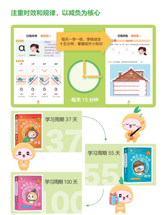 幼升小怎样引导孩子主动学习,幼升小怎么培养自主学习