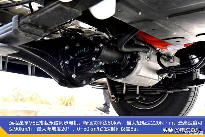 远程星享v6e什么时候出,远程星享v6e爬坡性能怎么样