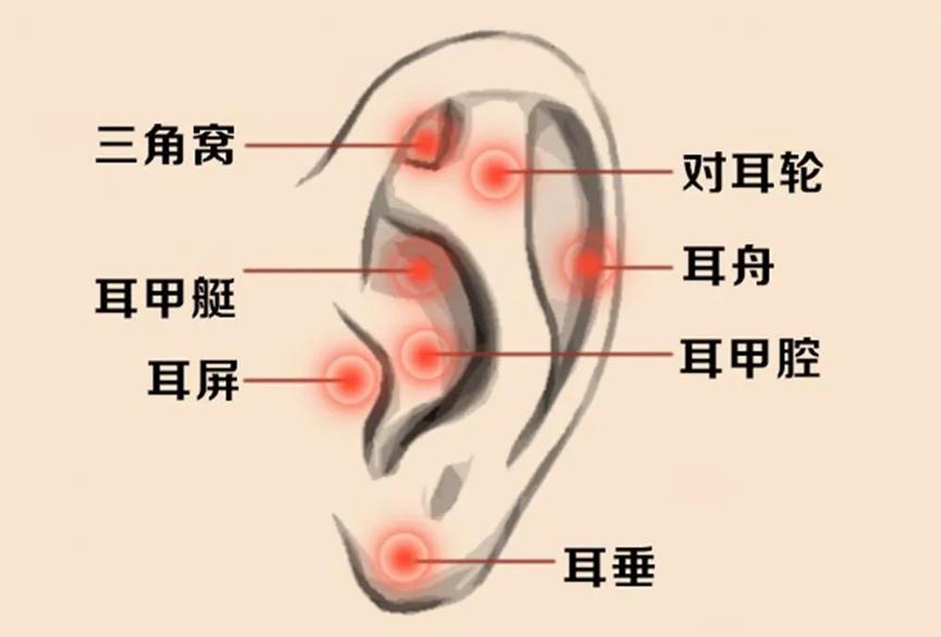 200出头还带独立7.1声卡的小金标耳机，实际效果如何？