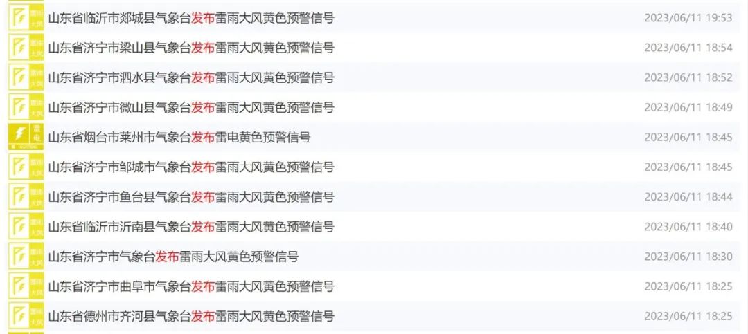 不怕风雨的雨衣,迎接风雨有底气才无所畏惧