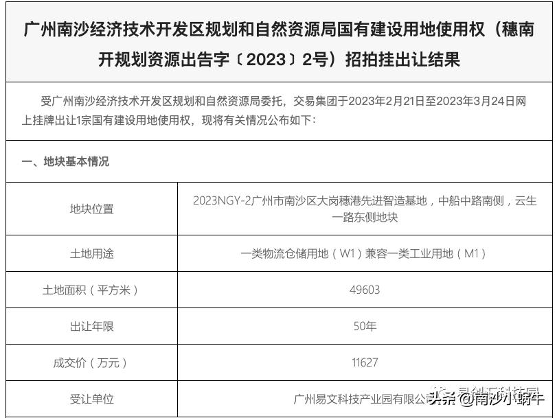 广州南沙易创汇科技园,南沙易创汇科技园