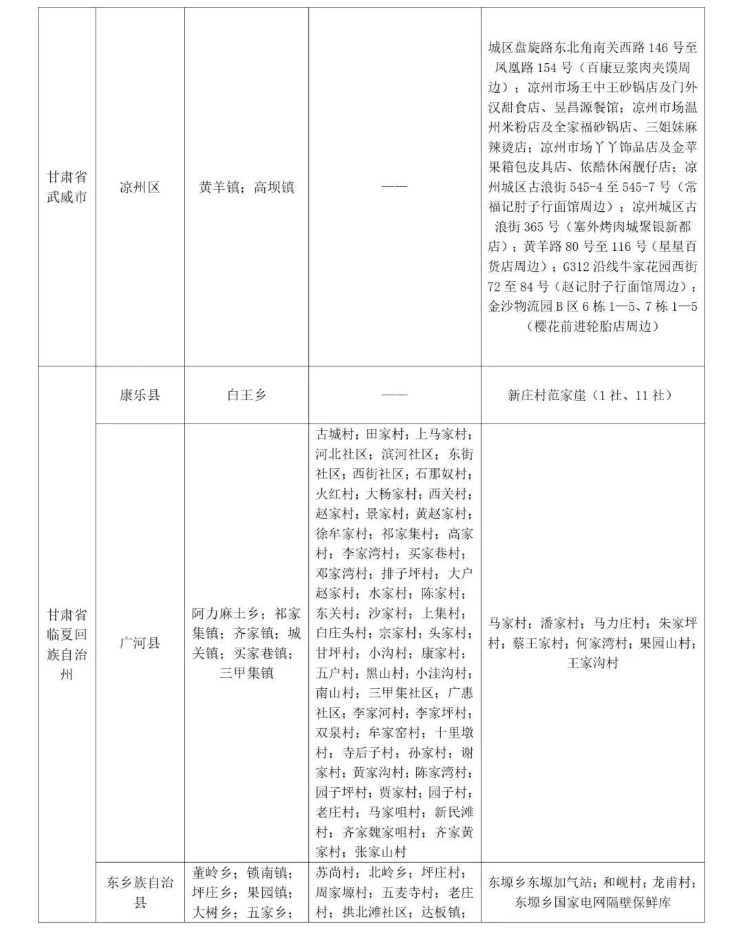 山东发布防疫公众健康提示,山东疾控最新疫情防控政策