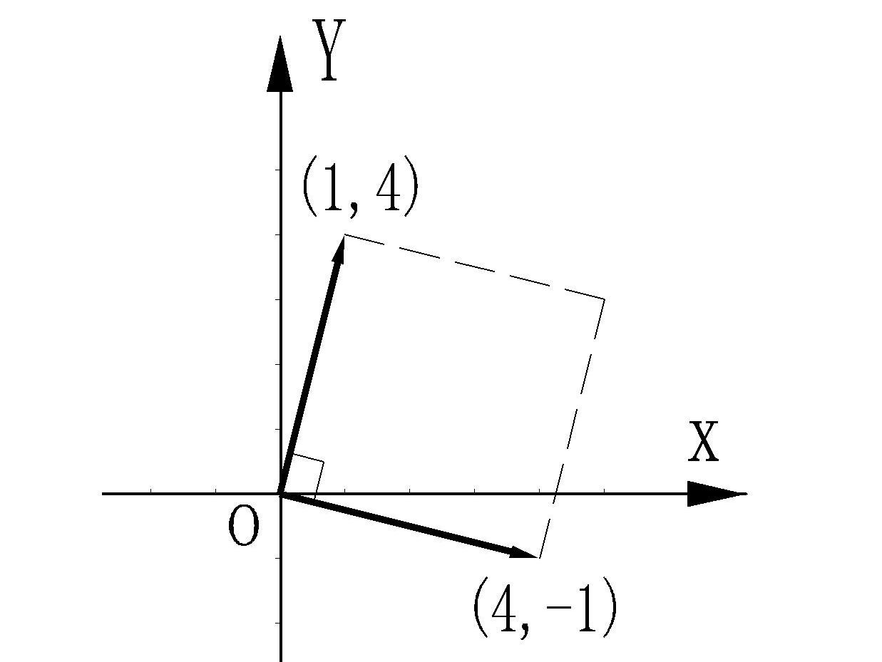 线性代数行列式的概念笔记,线性代数行列式基础知识大全