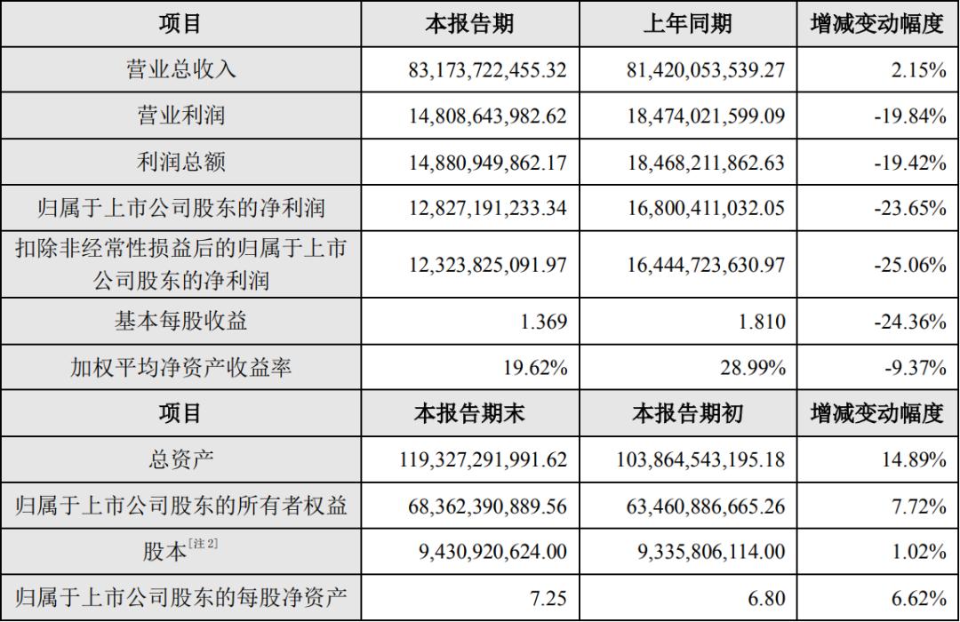 海康威视安防行业现状及前景,海康威视经济分析