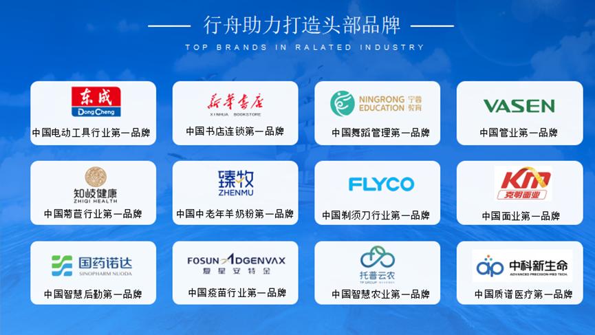 品牌全案策划公司推荐,专业品牌策划咨询设计