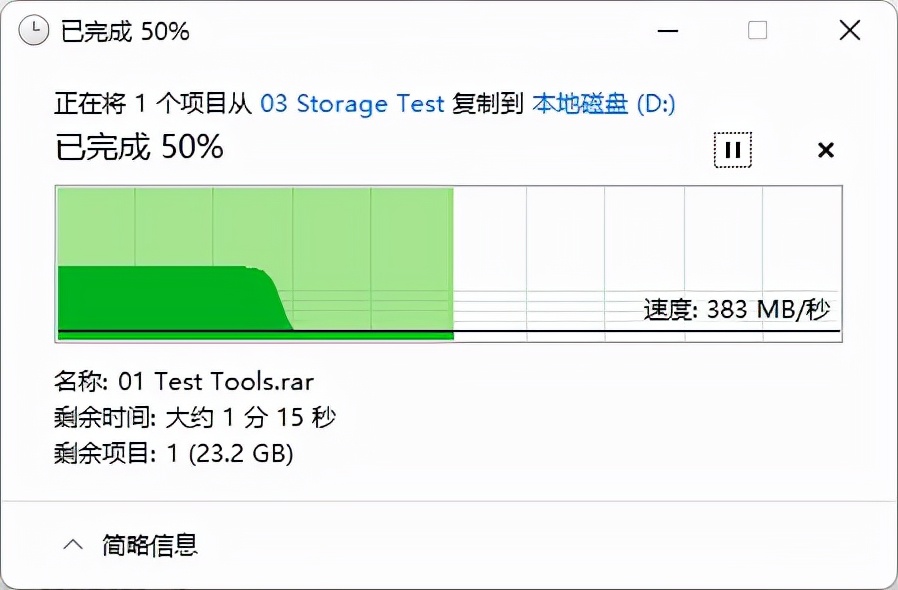 西部数据sn570支持pcie4.0吗,西部数据sn570固态硬盘评测
